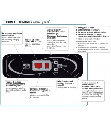 Lavezzini UNIVERSAL Kammerpakker