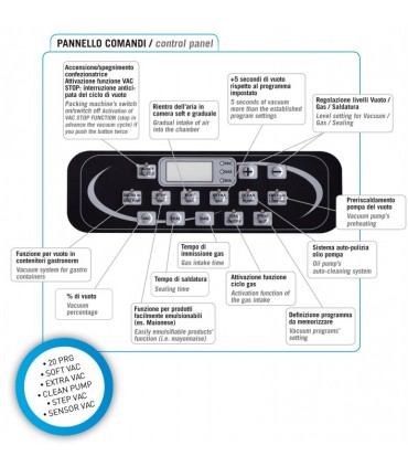 Lavezzini BOXER 80 Kammerpakker